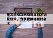 开云体育登录入口-布宜诺斯艾利斯独立战术调整显效，力争世俱杯更好名次的简单介绍