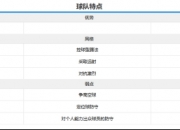 开云体育入口-世俱杯助攻榜前十名球员(世俱杯助攻榜前十名球员名单)