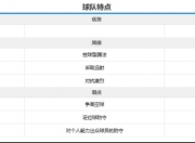 开云体育入口-世俱杯助攻榜前十名球员(世俱杯助攻榜前十名球员名单)