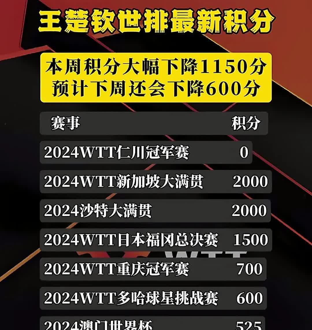 球队晋级季后赛，目标锁定总冠军