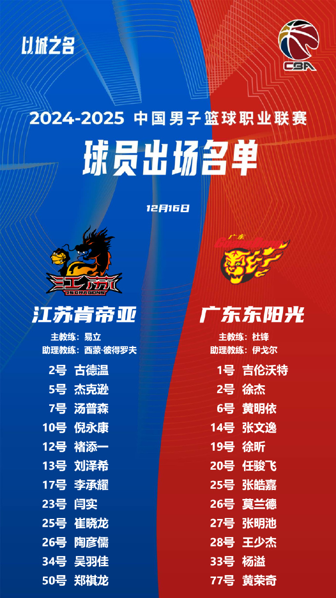 包含队内球员赛场之外香火大旺，积极担当社会责任的词条