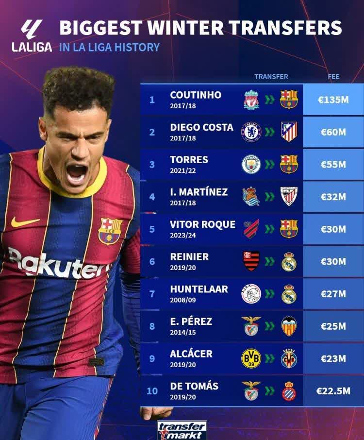 开云体育入口-官方认证高级货！FIFA发布恩佐海报世界杯+世俱杯唯一(问卷星免费版发布限制)
