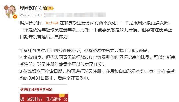 关于CBA新赛季两大变化：限制外援更换次数+放宽注册年龄的信息