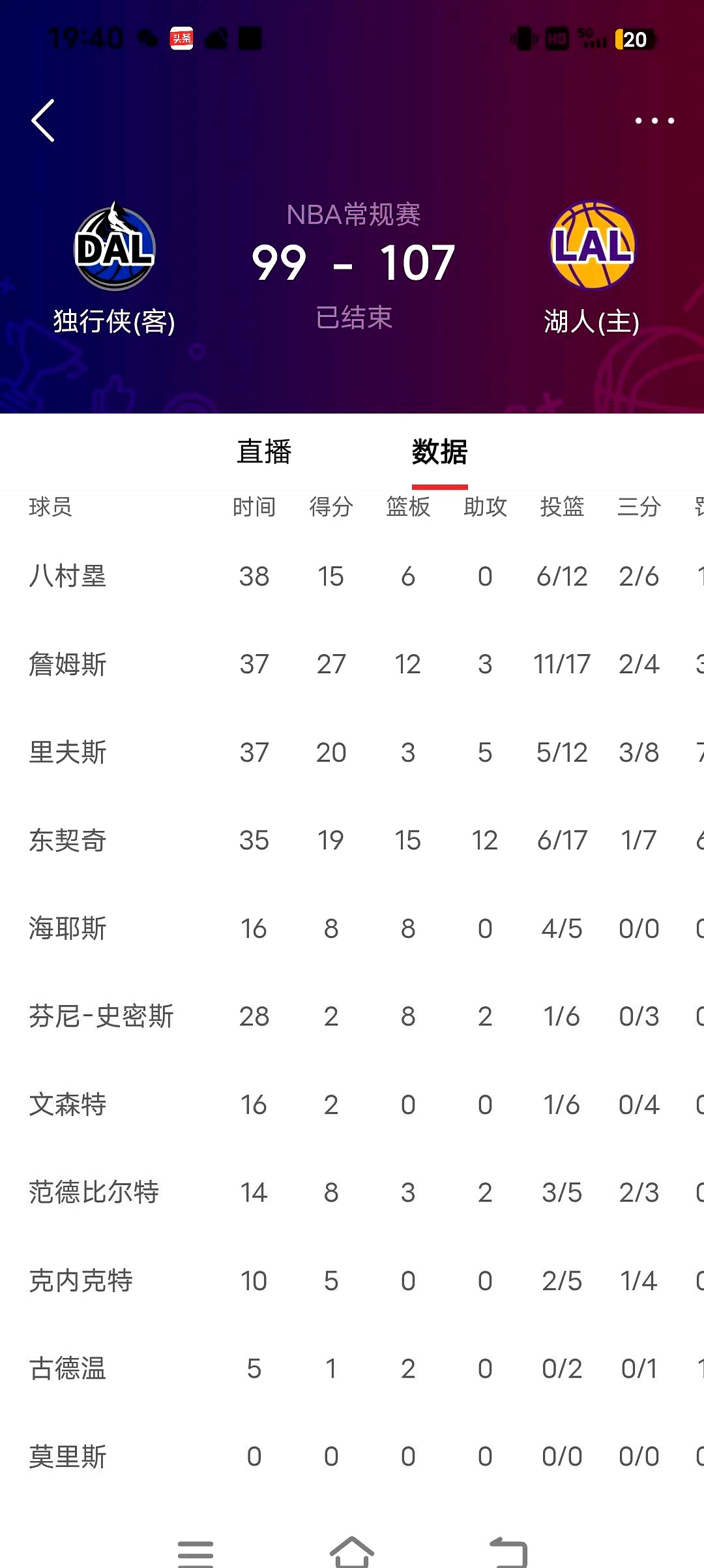 开云体育app-选秀首轮顺位表:独行侠马刺76人前三湖人勇士无首轮签的简单介绍