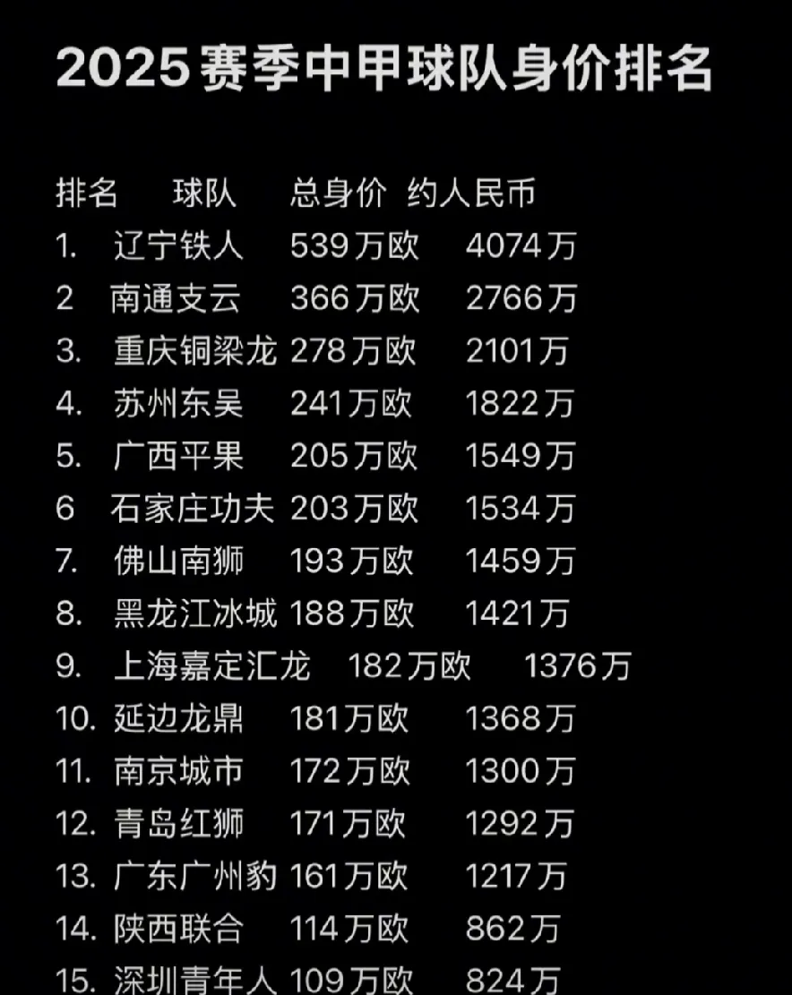开云体育电脑版-年薪5413万+5683万，将争冠球队慢慢拖垮！NBA被高估的超巨诞生(万位上的5表示5个一万还是万)