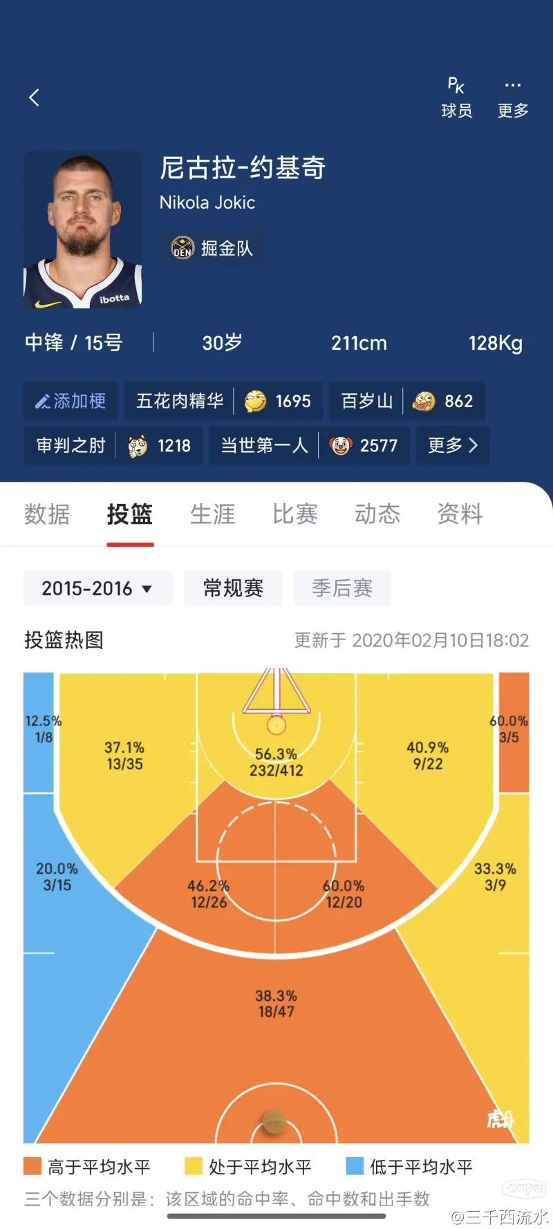 开云体育官网-包含杨瀚森15分3板2帽NBA夏联开拓者击败鹈鹕的词条