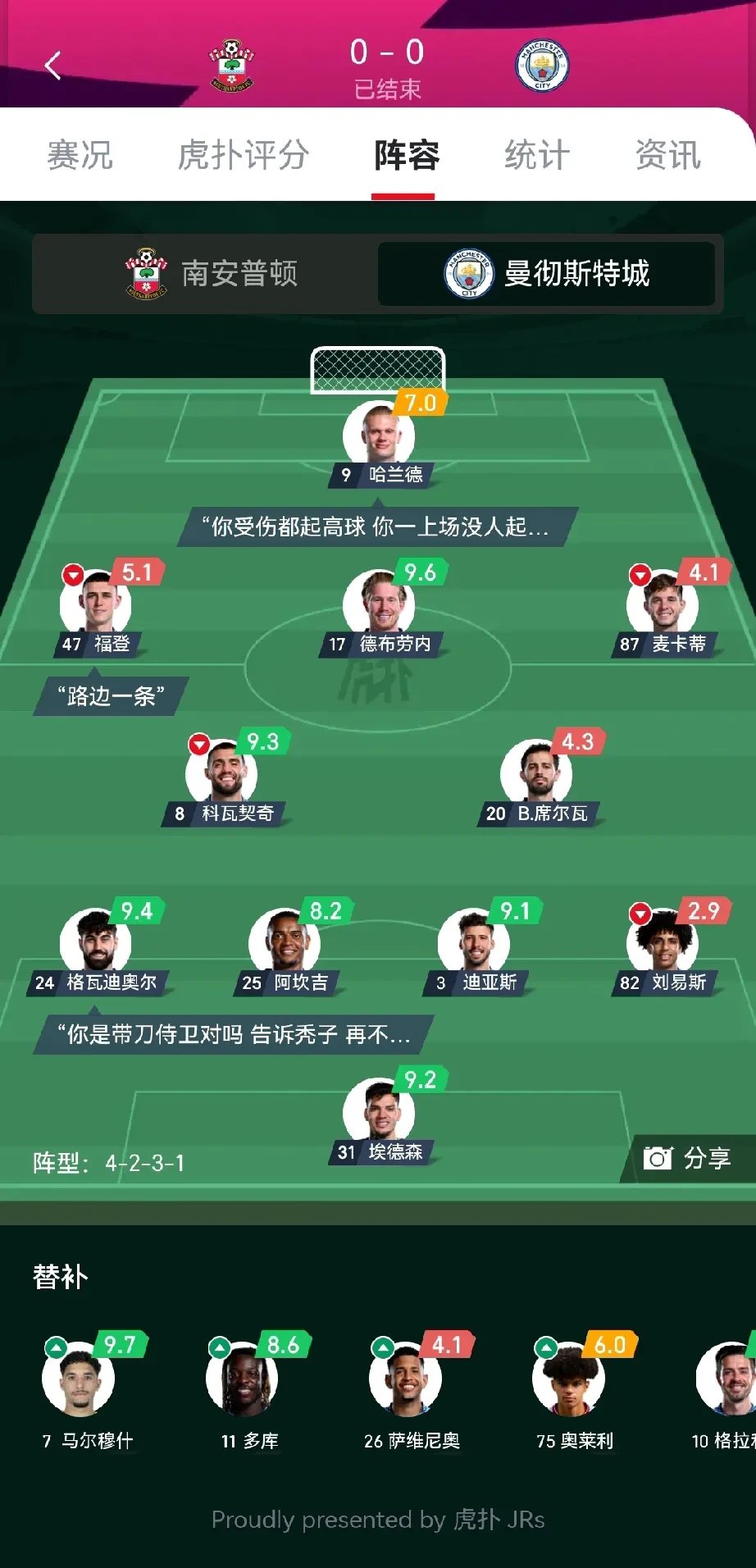 独缺曼城皇车巴黎占三席，近5届欧冠冠军仅曼城没进世俱杯4强(2021欧冠曼城巴黎)