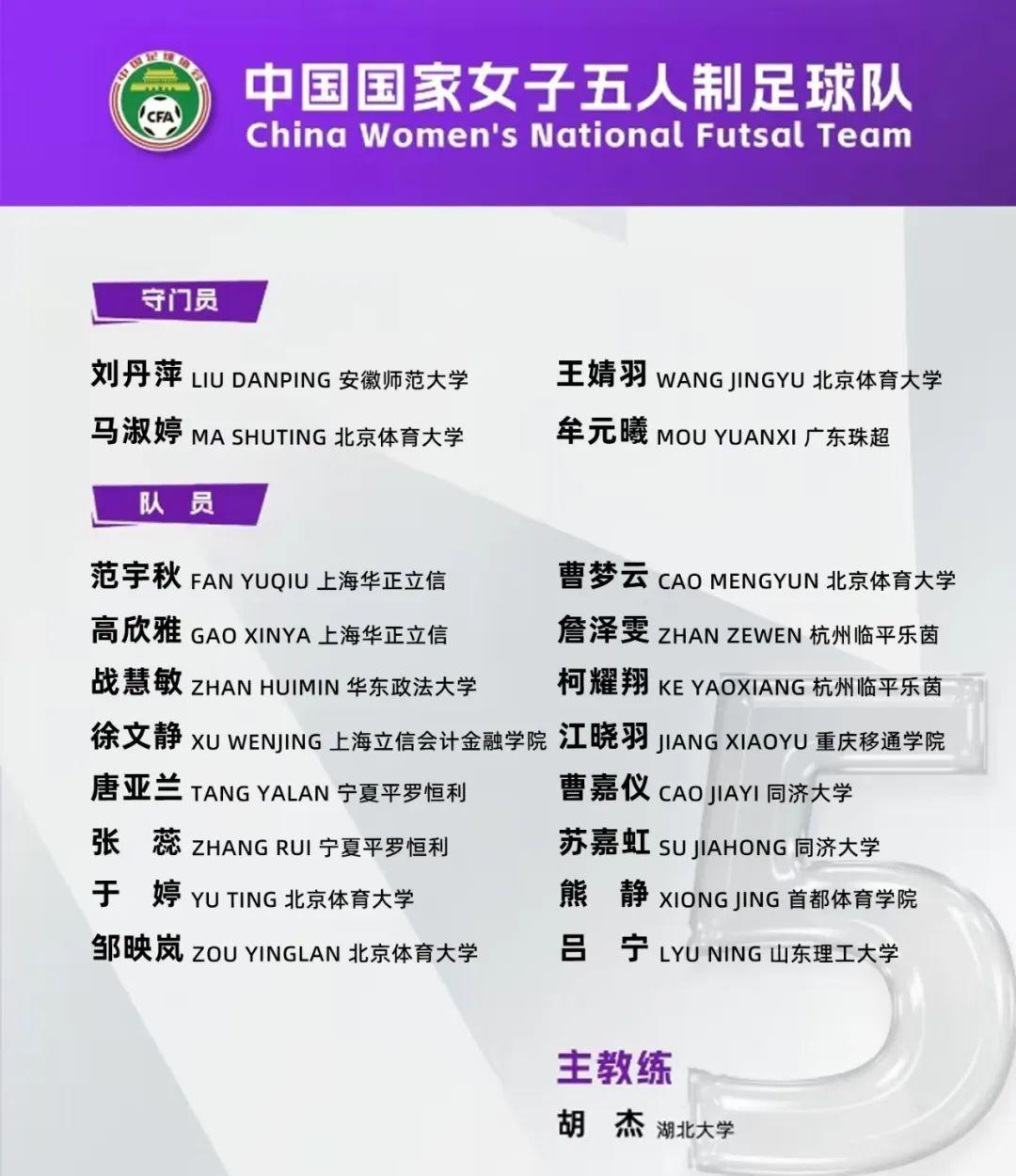 印度尼西亚女足集训备战亚洲杯(印度尼西亚足协)